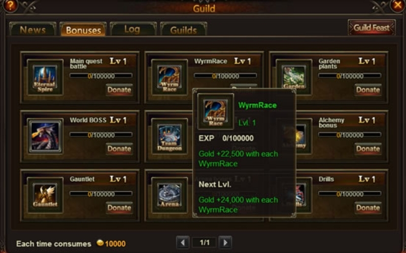 Cẩm nang quản lý thành viên guild tối ưu hóa hiệu suất tập thể