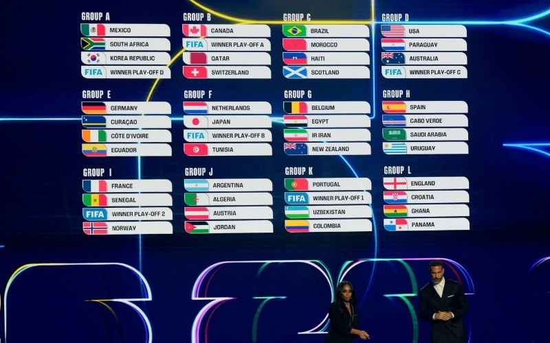 Cập nhật nhanh diễn biến vòng bảng cực kỳ hấp dẫn tại kỳ World Cup 2026
