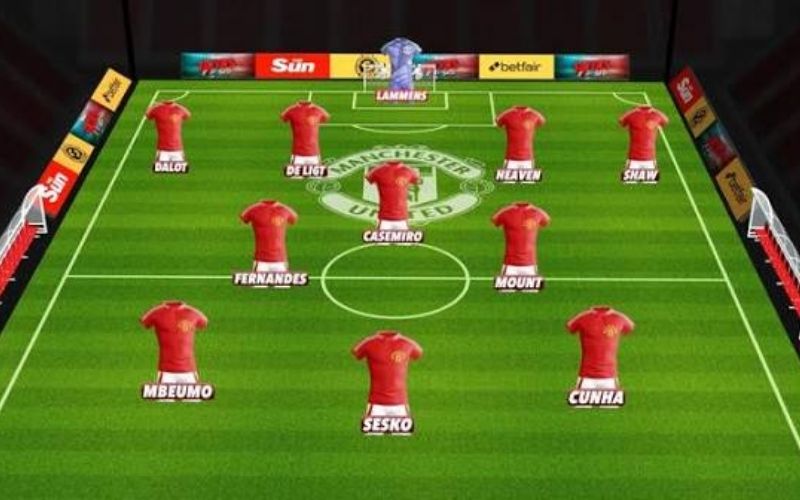 Sơ đồ 3-4-2-1 biến đổi Xu hướng chiến thuật yêu thích của các HLV hàng đầu