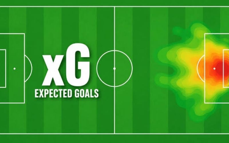 Chỉ Số xGOT (Expected Goals on Target) Đo Lường Chất Lượng Cú Dứt Điểm Của Cầu Thủ
